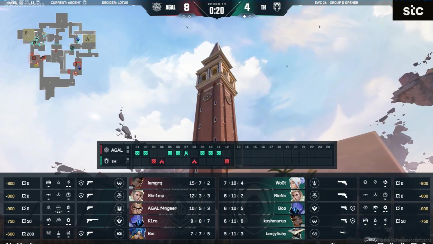 2026EWC无畏契约 | TH 1-0 AGAL上半场TH 4:8 AGTH对