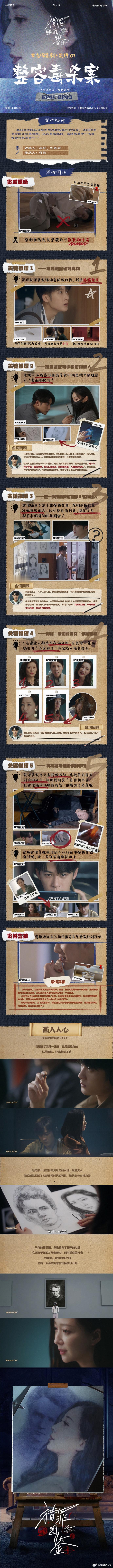 猎罪图鉴我全想起来了  猎罪图鉴2在12月10号就要迎来播出！白月光沈翊就要来了