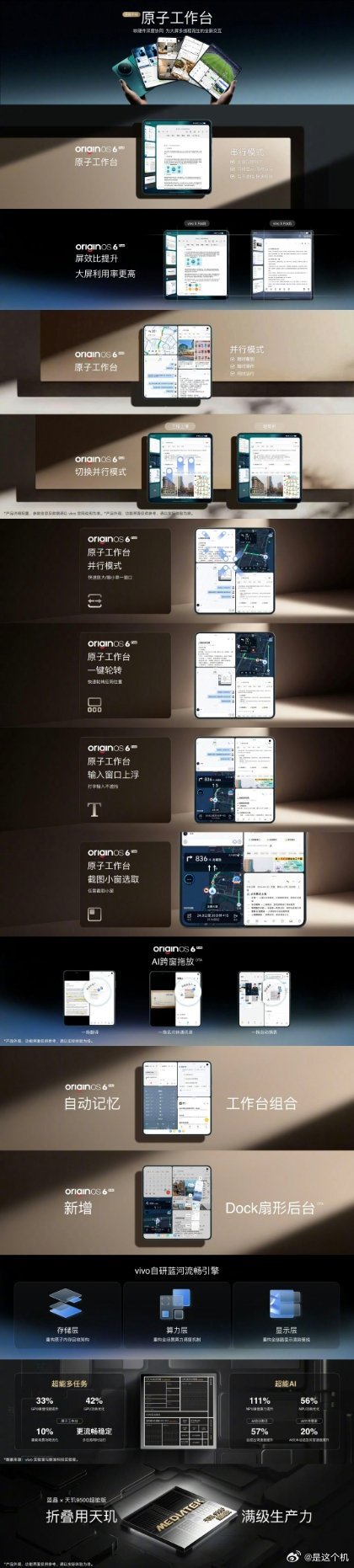 vivo X Fold 6 正式发布：售价 7999 元起12GB+256GB：