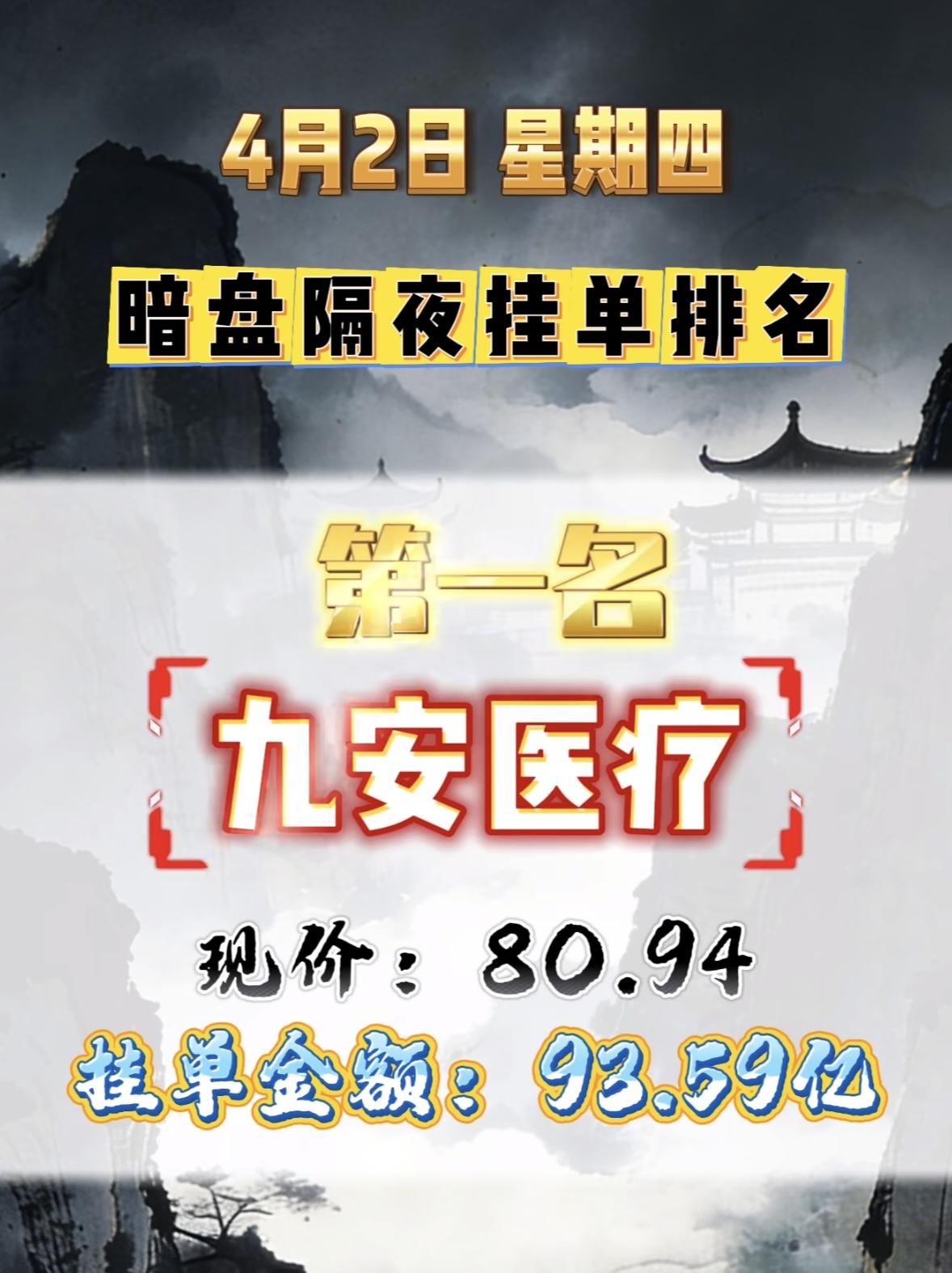 4月2日周四暗盘隔夜挂单排行榜出炉

星辉环材这波操作有点猛啊！暗盘隔夜挂单排名