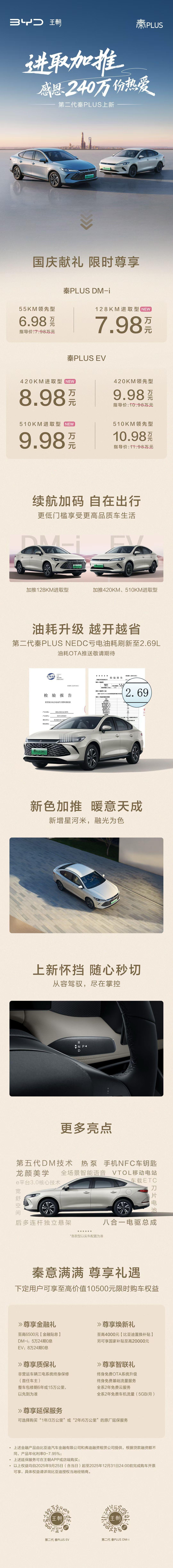 6.98万的比亚迪秦plus，7.89万的长安CS55，9.99万的捷途X70L