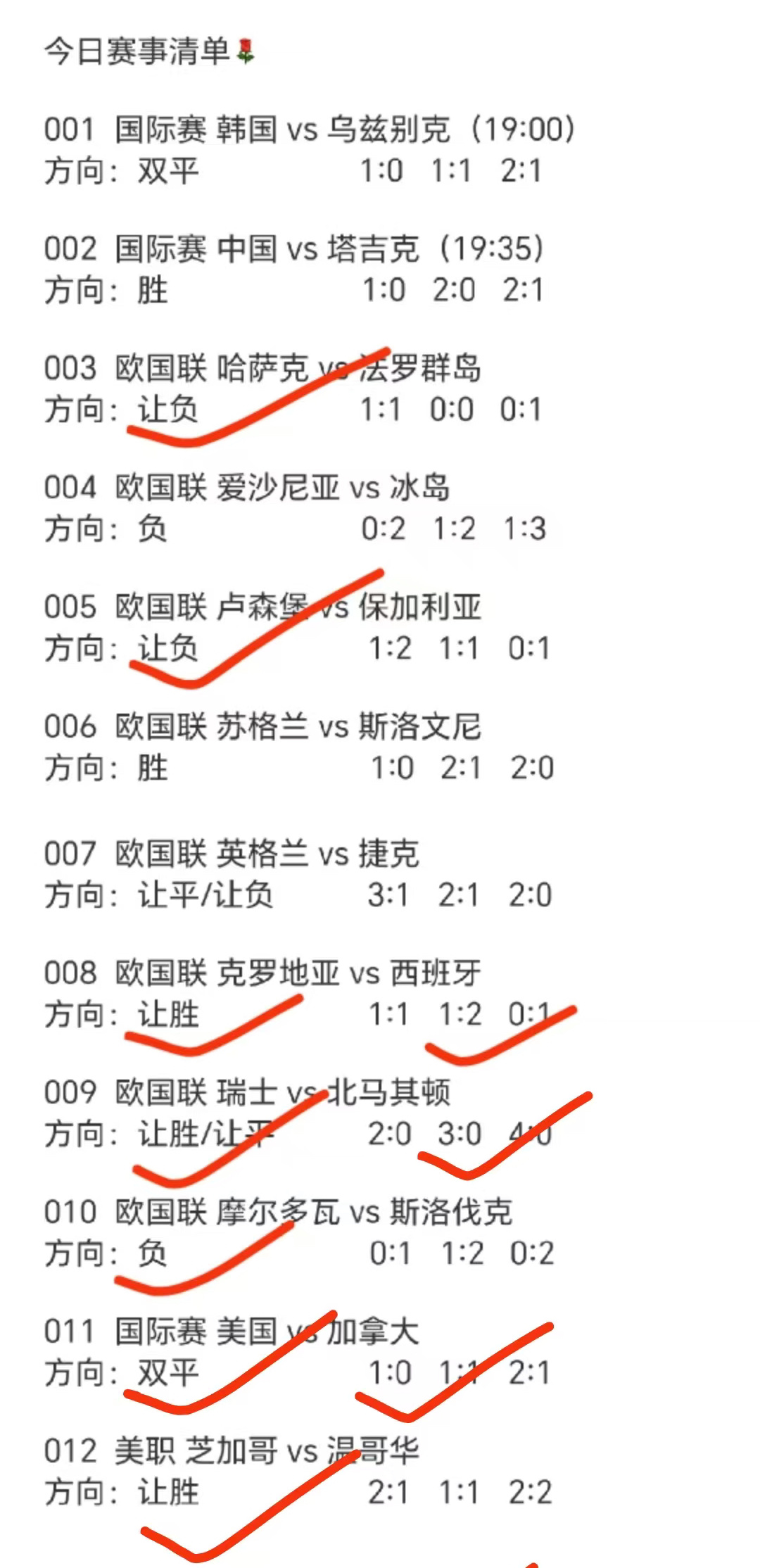 昨日赛事12场开心7场，好坏参半今天继续努力💪足球 ​​​