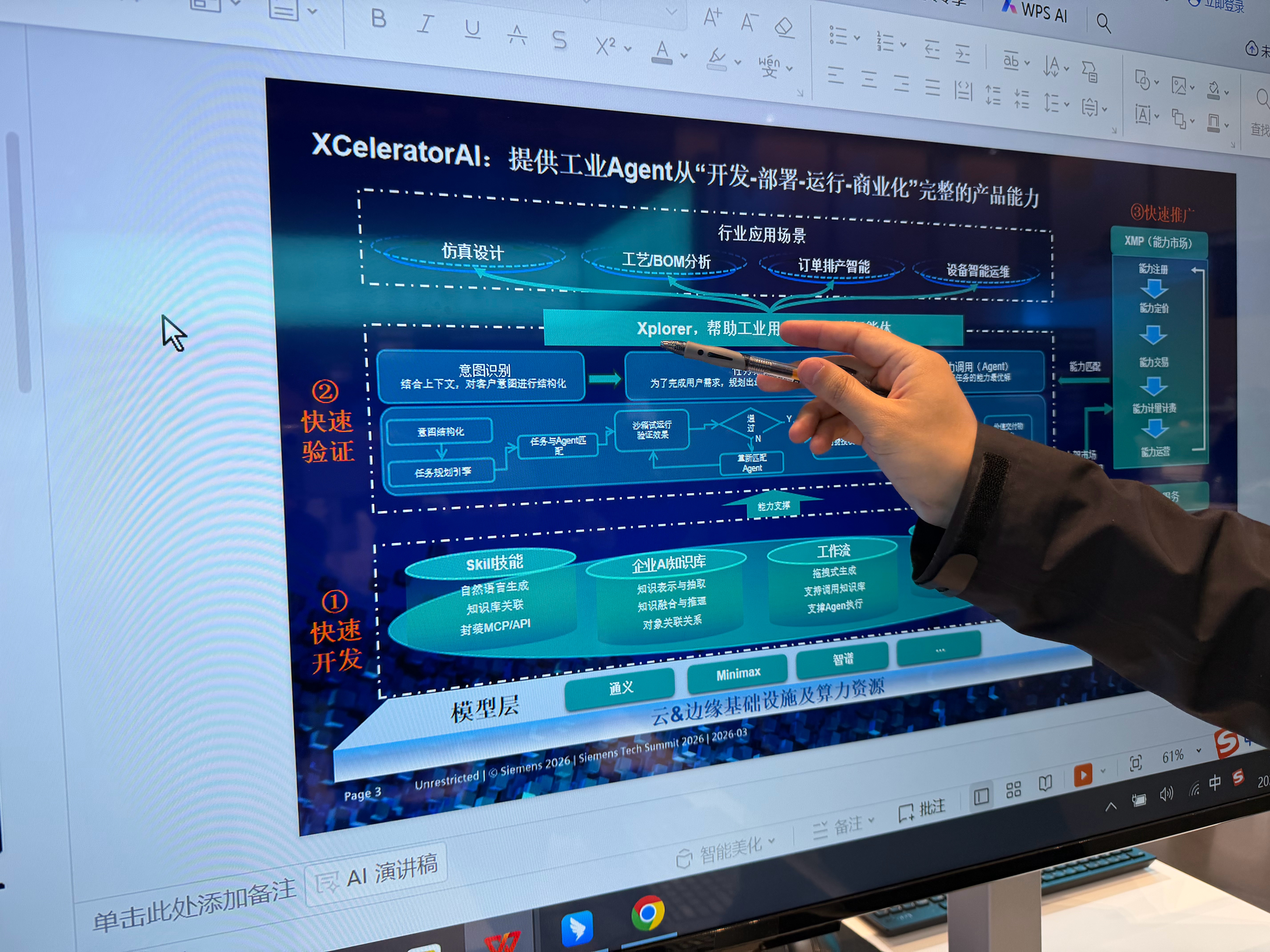 西门子的小龙虾 