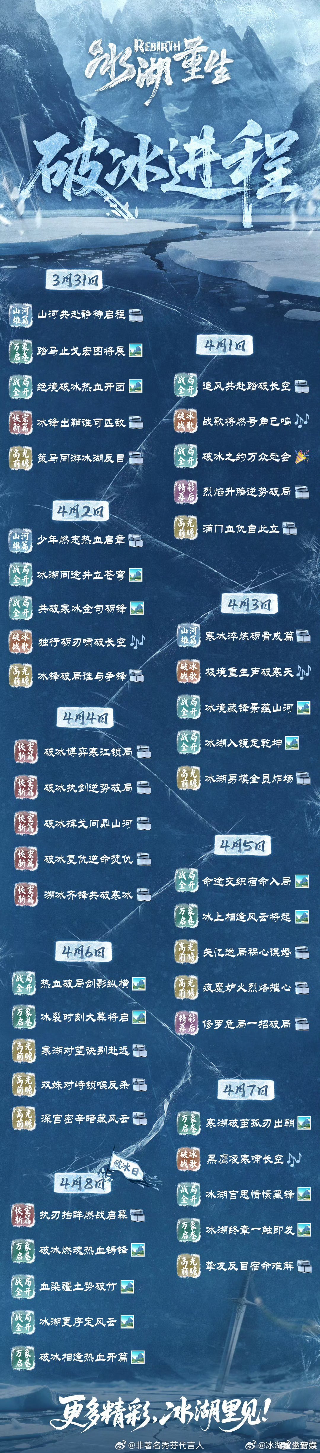 冰湖重生定档好好好 坐等播出，真的期待。 