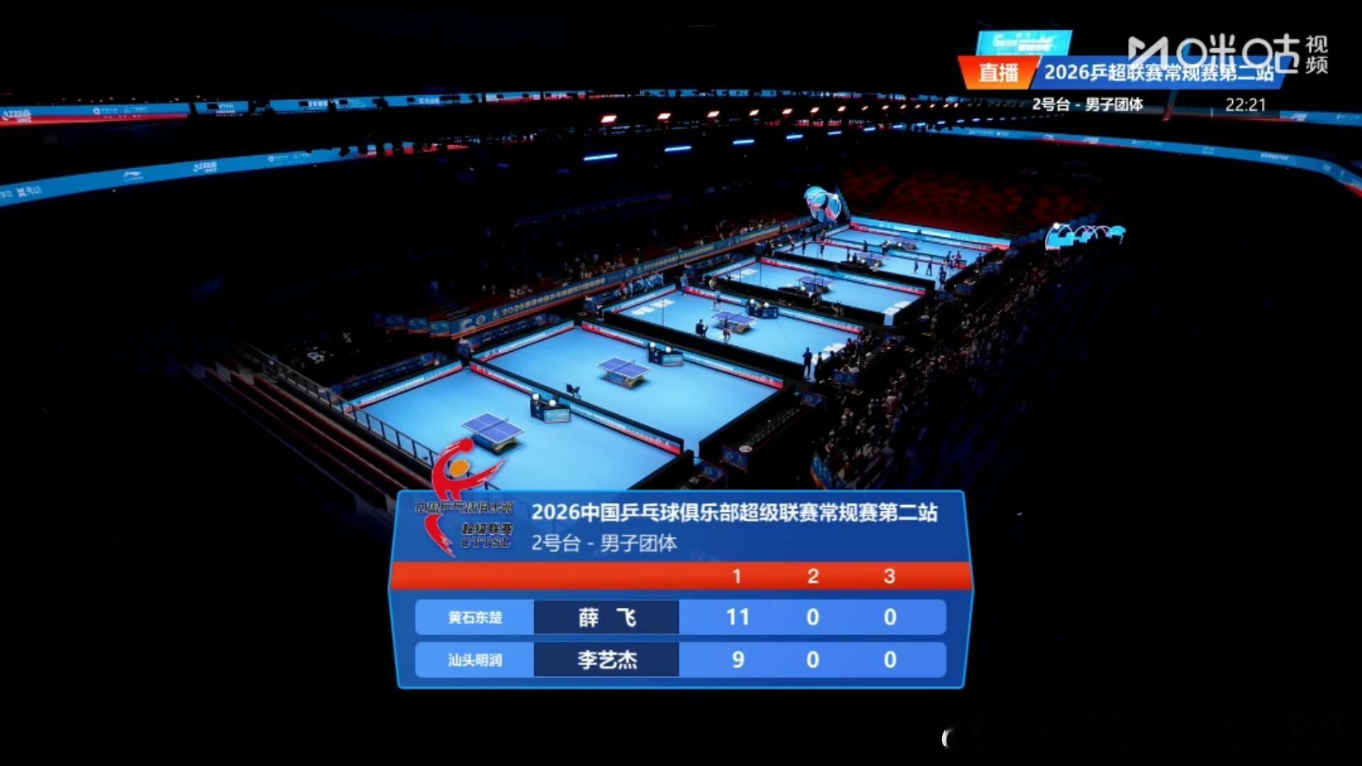 2026年乒超联赛第二站男团积分循环赛：黄石东楚八比五汕头明润薛飞闫安1比2罗铮