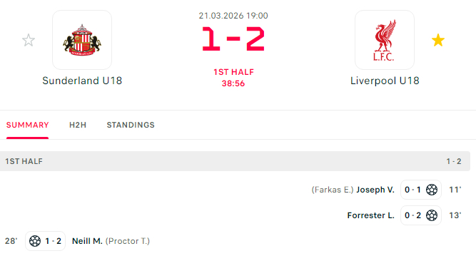 利物浦青训 U18这场比赛太有看点了，可惜不转播文森特约瑟夫首秀只用了10分钟就