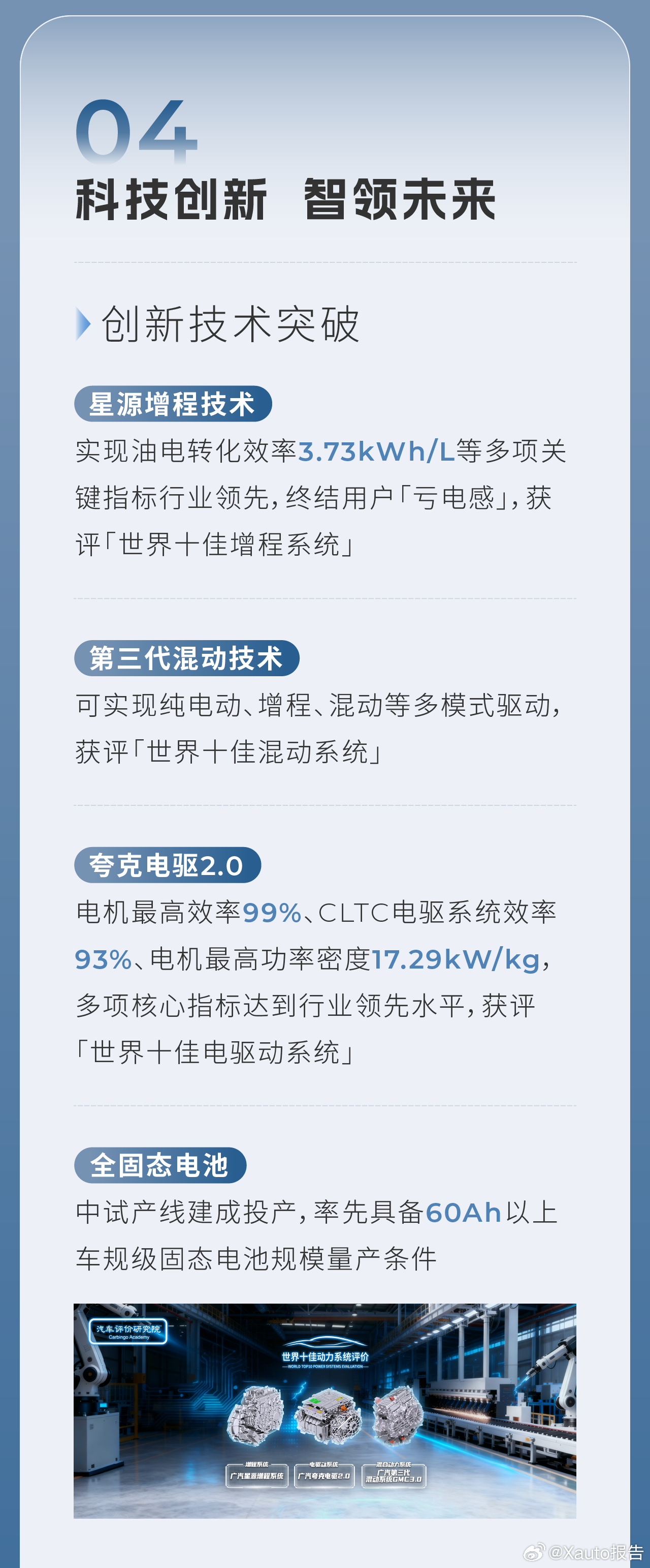 一图读懂广汽集团2025年年报2025年广汽集团营收965.42亿元，同比下滑，