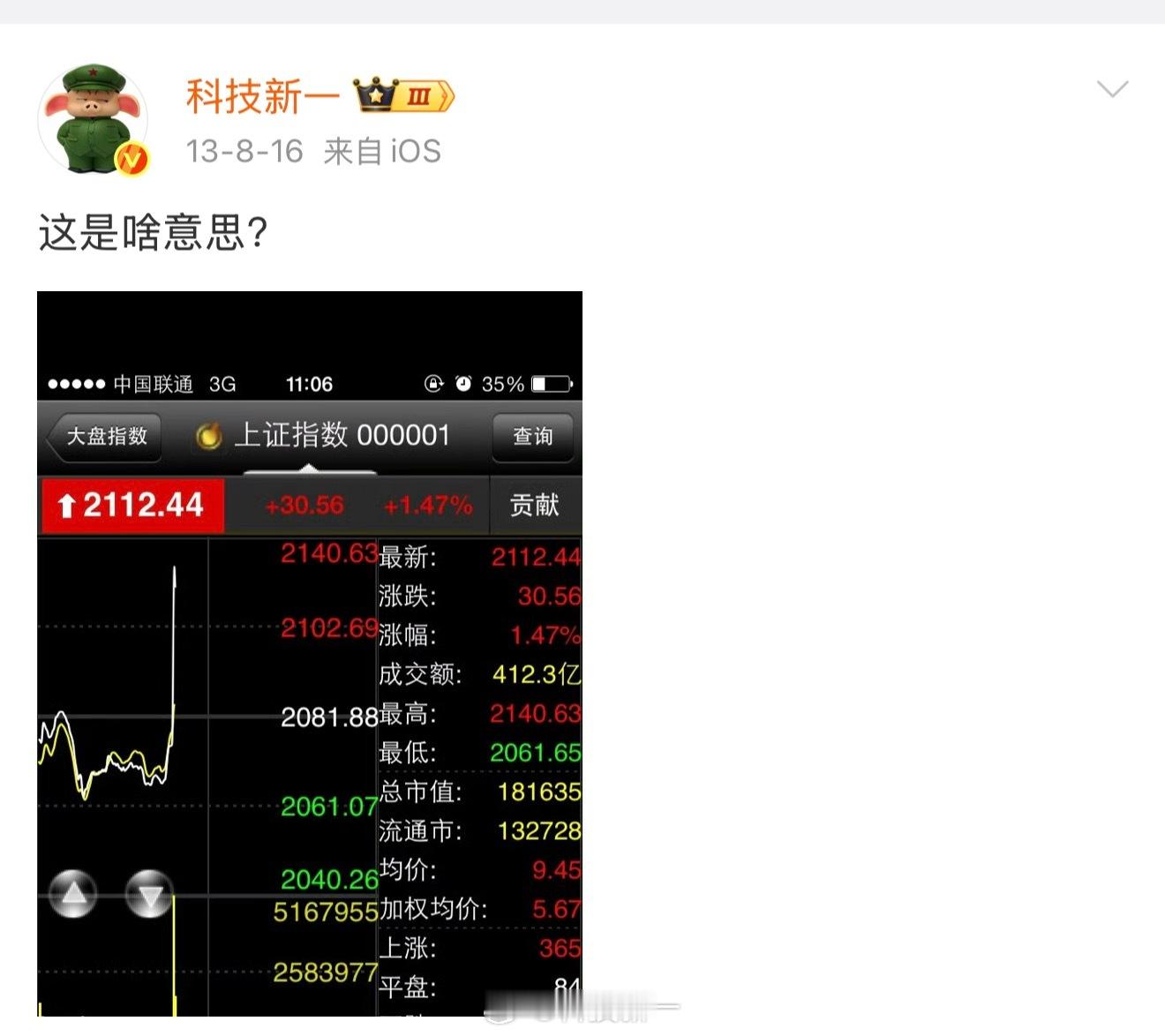 突然发现，哥现在发的微博，跟十多年前发的微博，惊人得类似