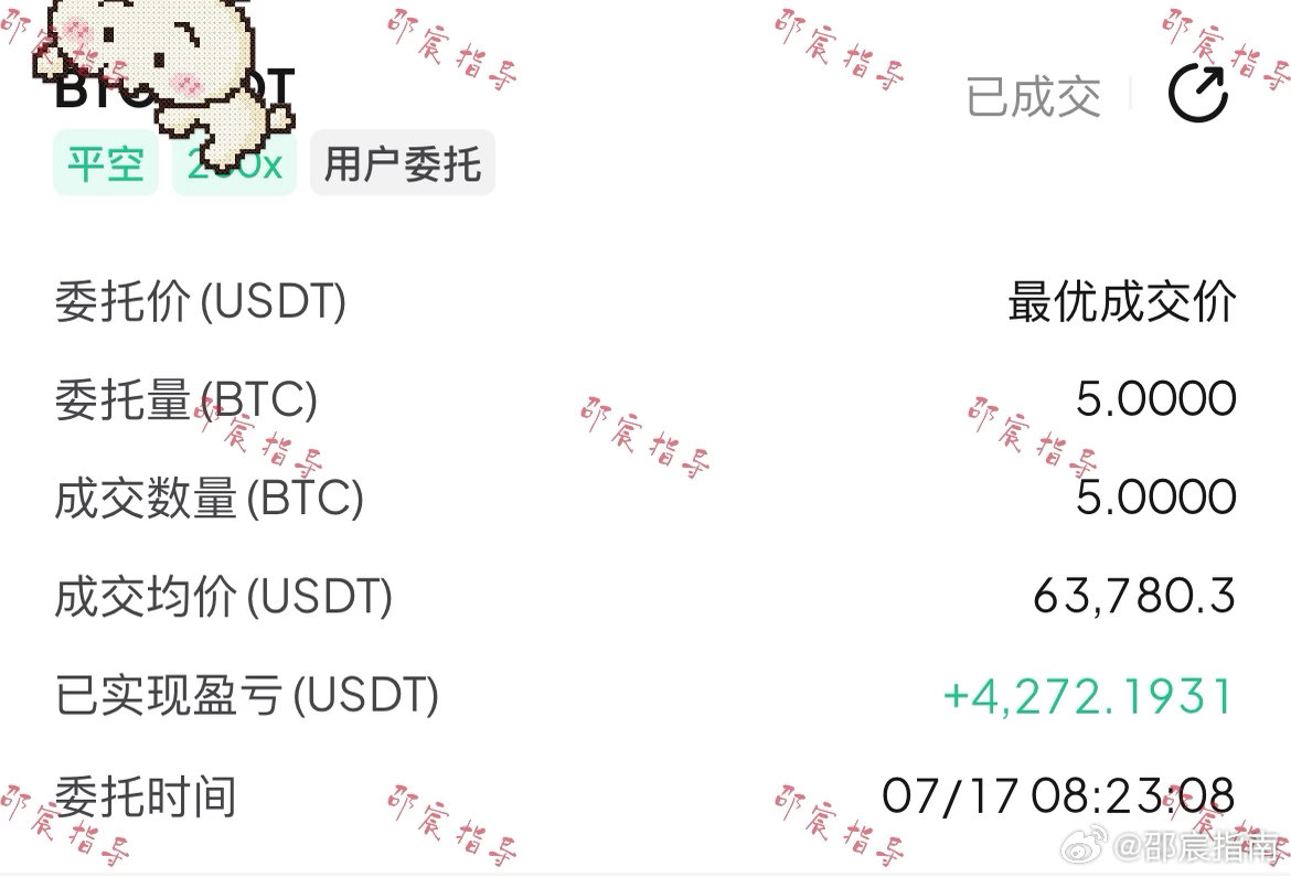 顺势而为，见好就收，稳健积累每一笔利润。币圈区块链