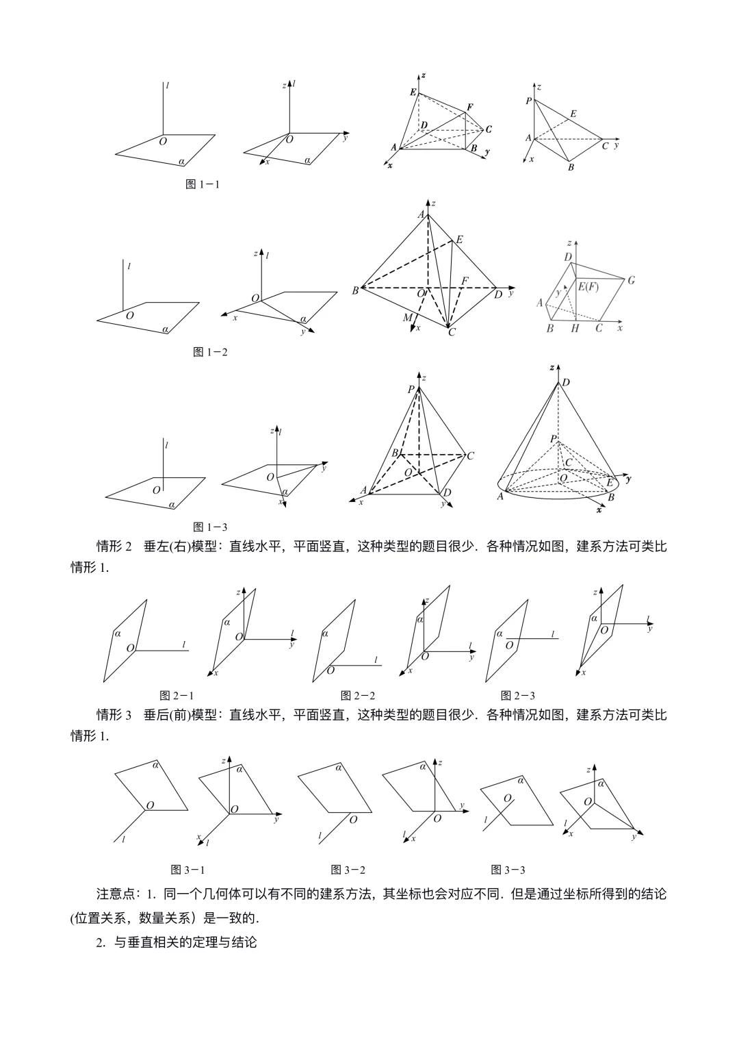 立体几何与空间向量建系❗️