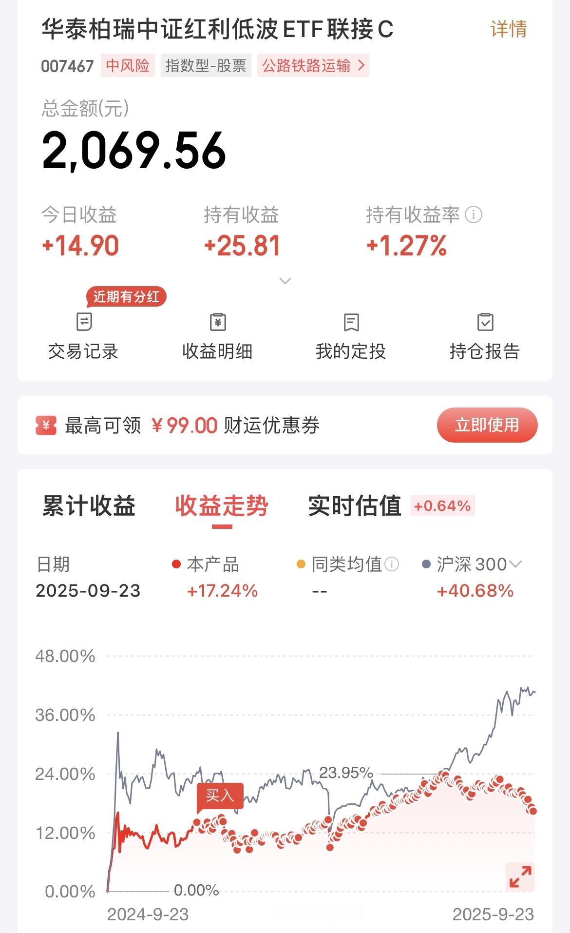 每天10元定投，华泰柏瑞中证红利低波，已经坚持打卡182 天，累计投入2000 