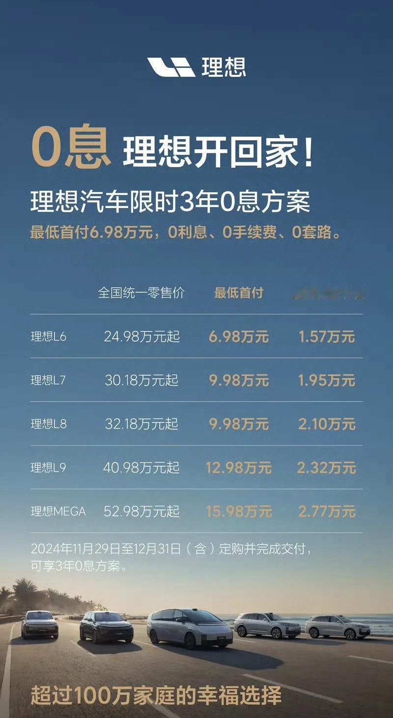 年末冲销量的关键时刻，最近各大车企应该都会陆续发布新的优惠促销方案了。
今天理想