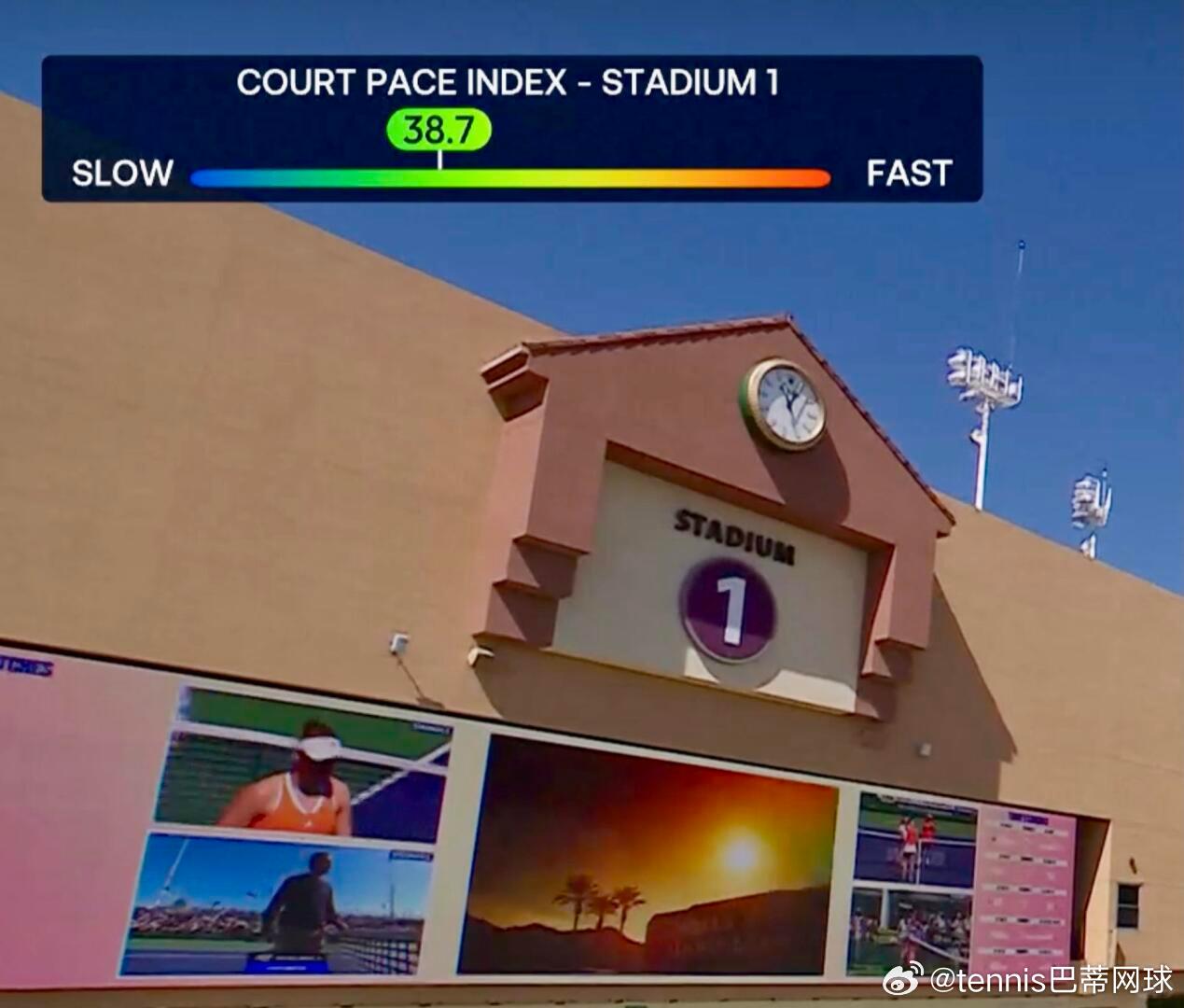 今年iw的场地情况今年的场地速度指数（CPI）靠近39，比去年快了 8 到 9 