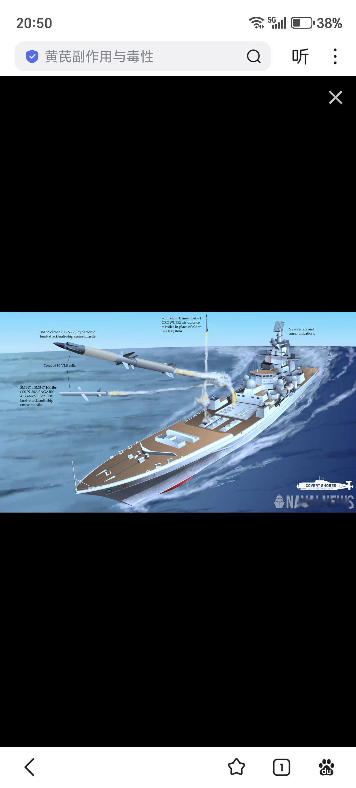 萨顿评论俄海军“纳希莫夫上将号”战列巡洋舰的改装，称该舰改装后拥有176个主要垂