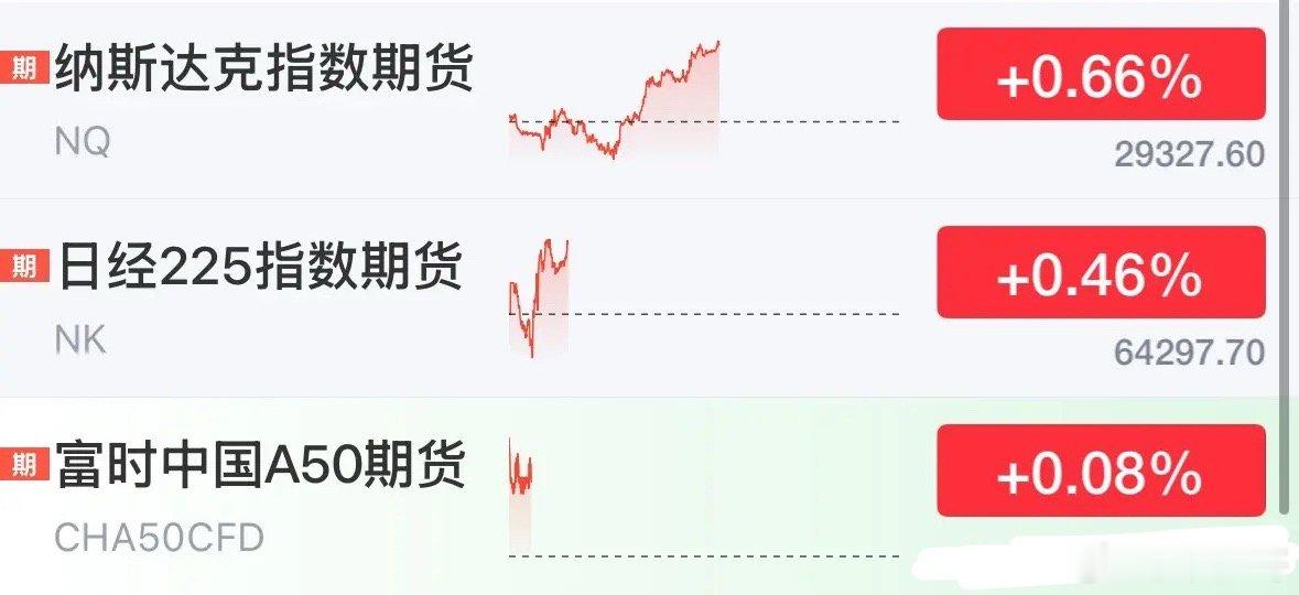 老乡别走今晚重大利好消息来了，美股今晚上涨科技股盘前大涨，A股下周一会跟涨吗：老