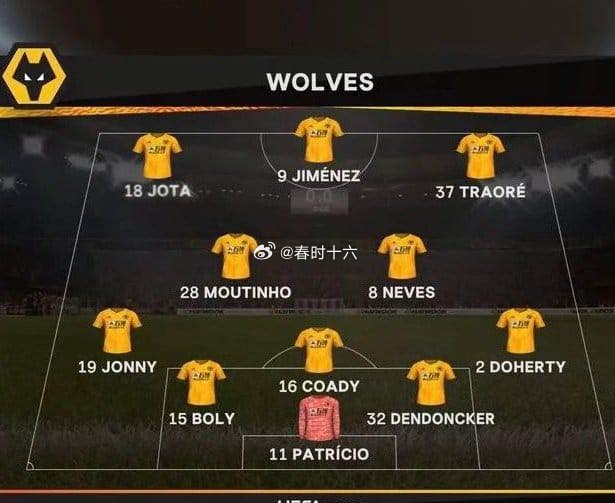 时过境迁…2019年的狼队英超第7+欧联8强，有若塔、内维斯等名将本赛季的狼队1