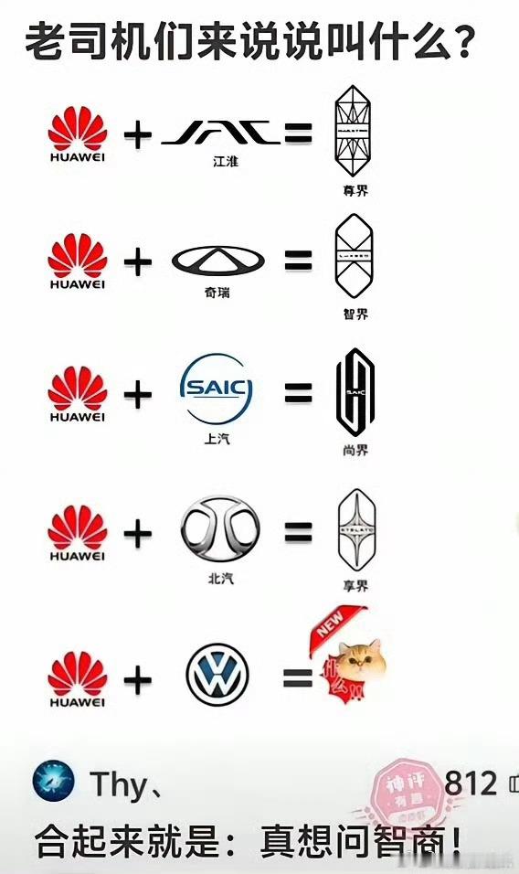 左右观车 尊界、智界、尚界、享界等的母公司，应叫做“众界公司”，发文时开头应称：