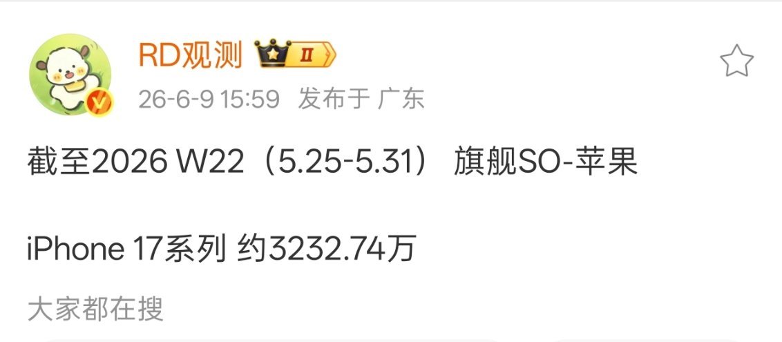 iPhone17系列现在一周增加87万，说实话相比去年同时期感觉很一般，主要还是