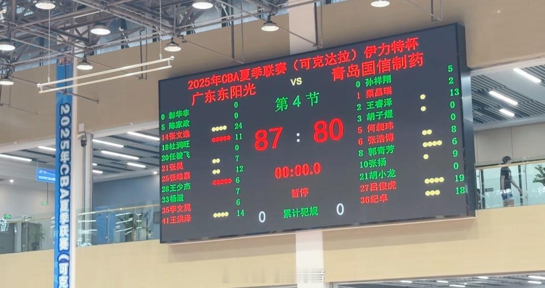 看了下半场，一场很普通的热身赛吧，大家也不用太当真。cba ​​​