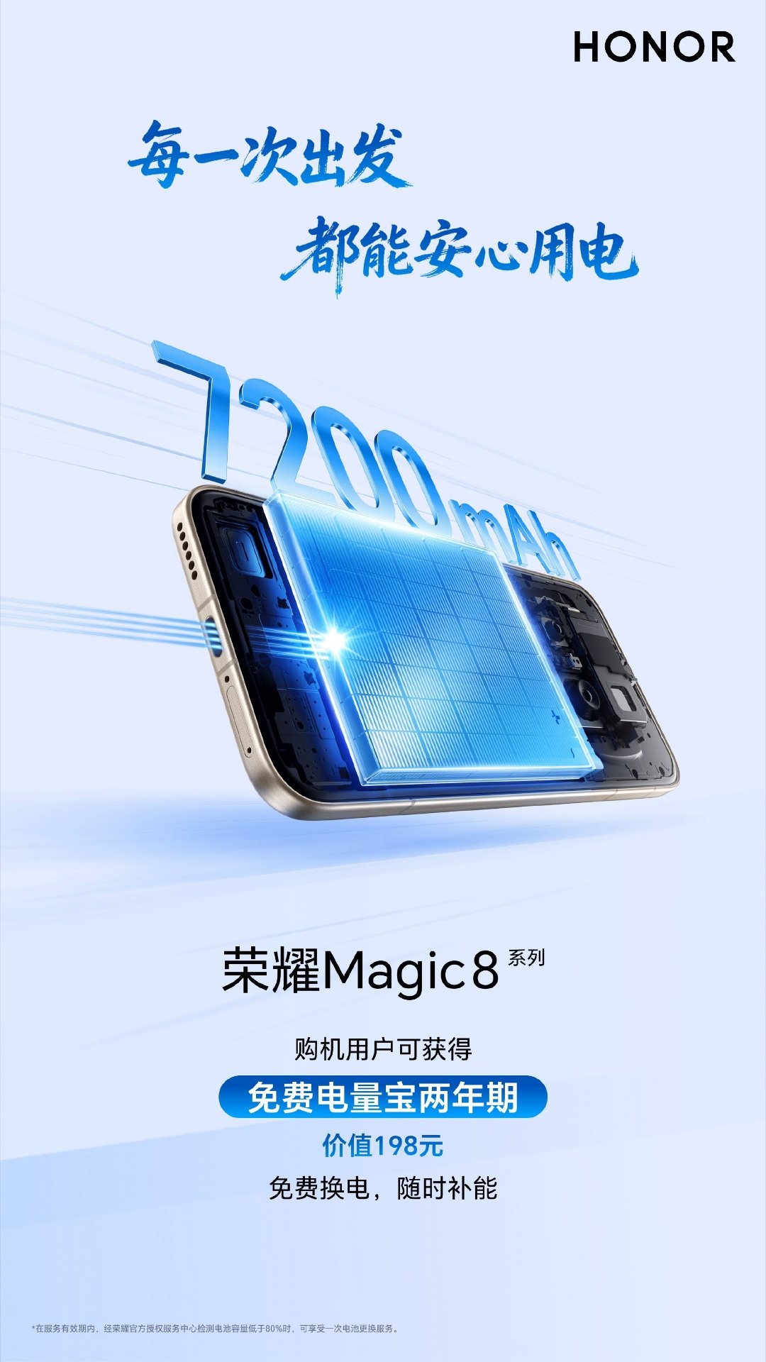 荣耀Magic8系列限时权益！原定11月3日截止的免费碎屏宝一年期+后盖宝一年期