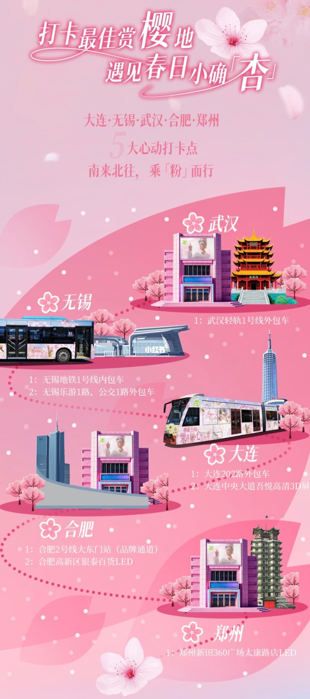 🌸真果粒有五处罗云熙的大屏可以打卡哦☺️