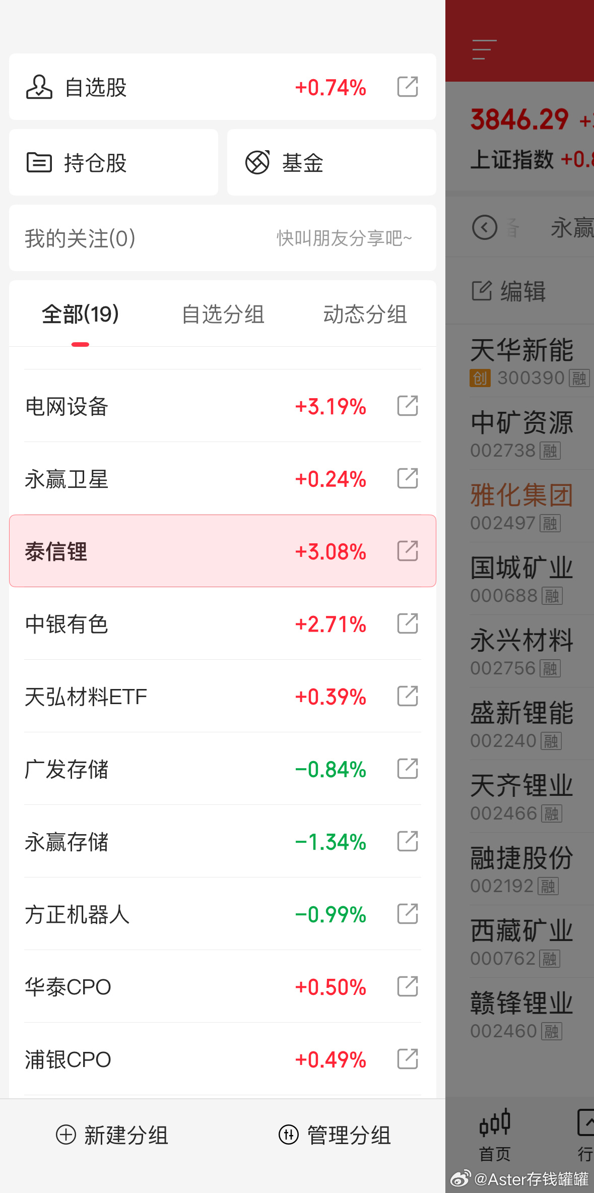 跟着加仓的请扣1看看，290008泰信。锂矿