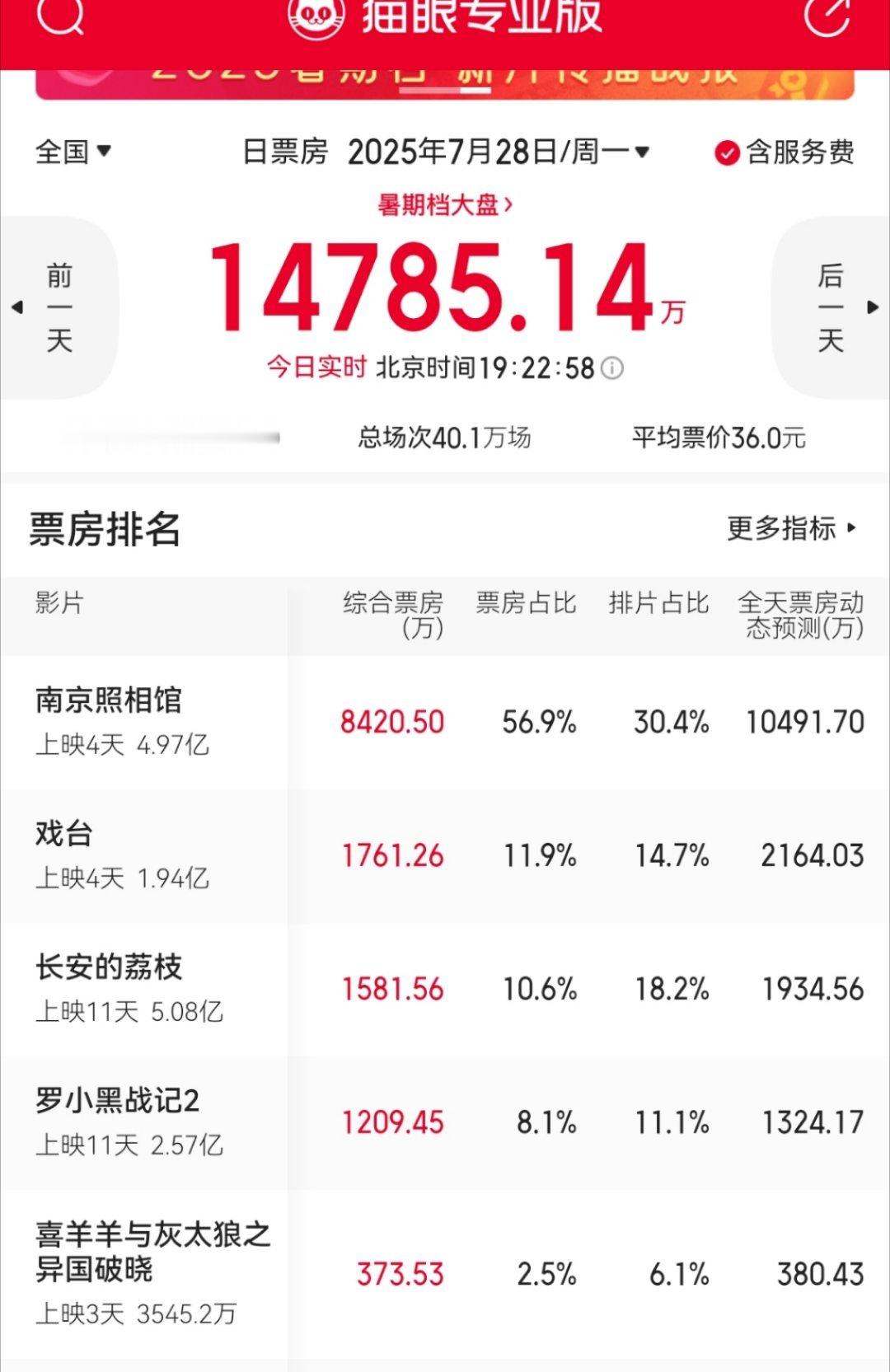 戏台咋默默无闻就逆袭荔枝了？它口碑在哪里发酵起来的[允悲] ​​​