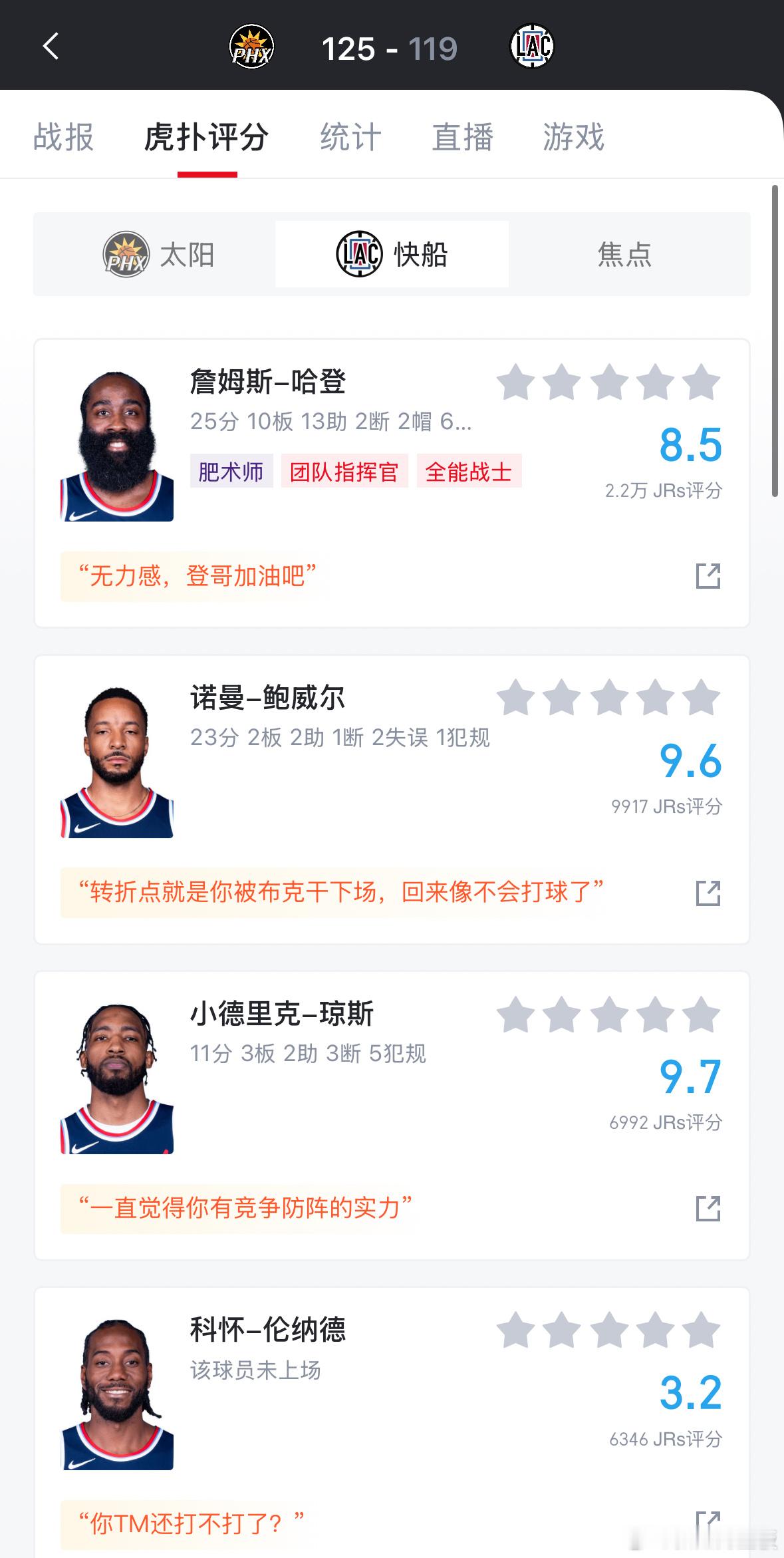 登哥再获三双！可惜球队没能赢球，登哥加油⛽ ​​​