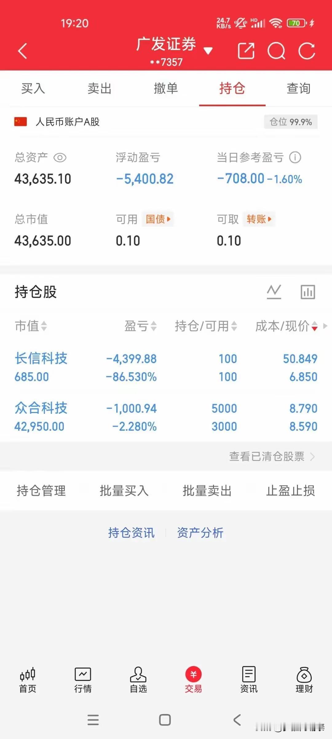 “9月3日：心累。不想说话，直接上图。”

今天刷到一位叫“朝夕手札”的股民朋友