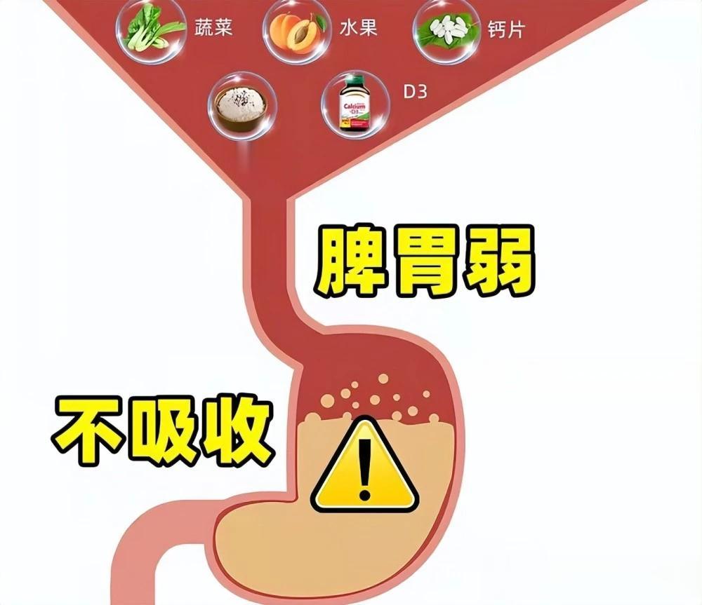 能吃但容易消化不良、不长个，胃强脾弱的孩子还有以下几种表现！

1、喜欢吃凉的、