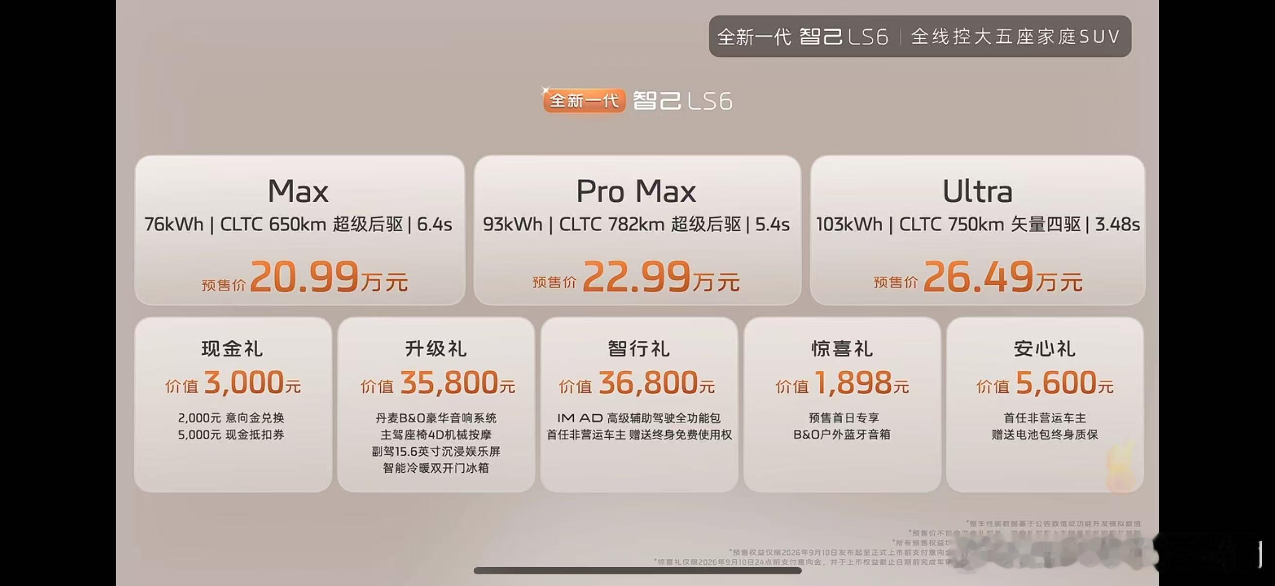 全新一代智己LS6喊出的Slogan是9系旗舰技术，6系极致体验这话问题不大，简