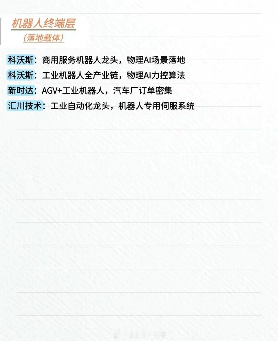 物理AI产业链！物理 AI 就是能懂物理规律、还能在现实世界里动手干活的智能系统