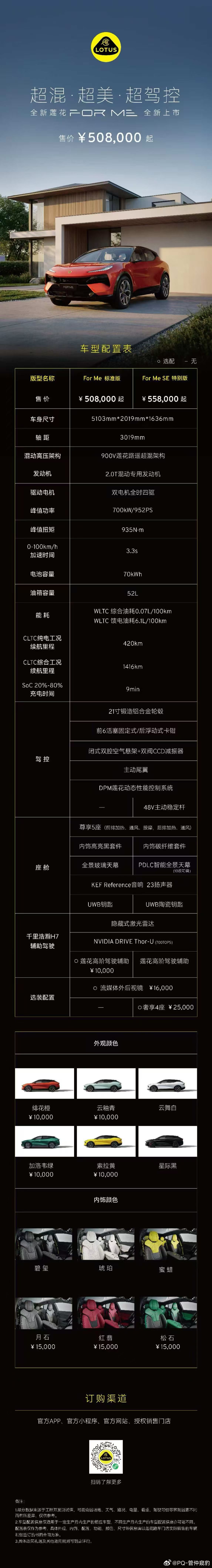 全新莲花ForMe悦己和悦家皆宜50W启售喜欢驾驶，热爱家庭的朋友可以关注下莲花