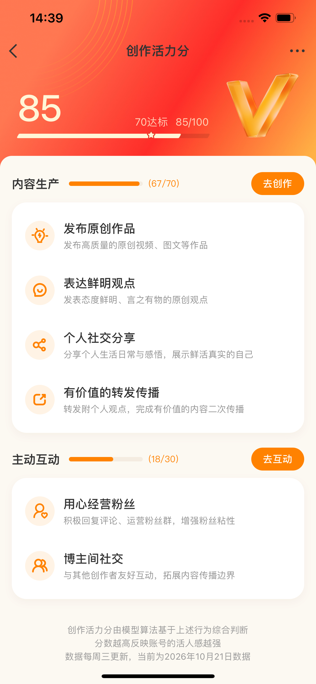 创作活力分第一次这么高！85分了，必须记录一下[送花花] ​​​