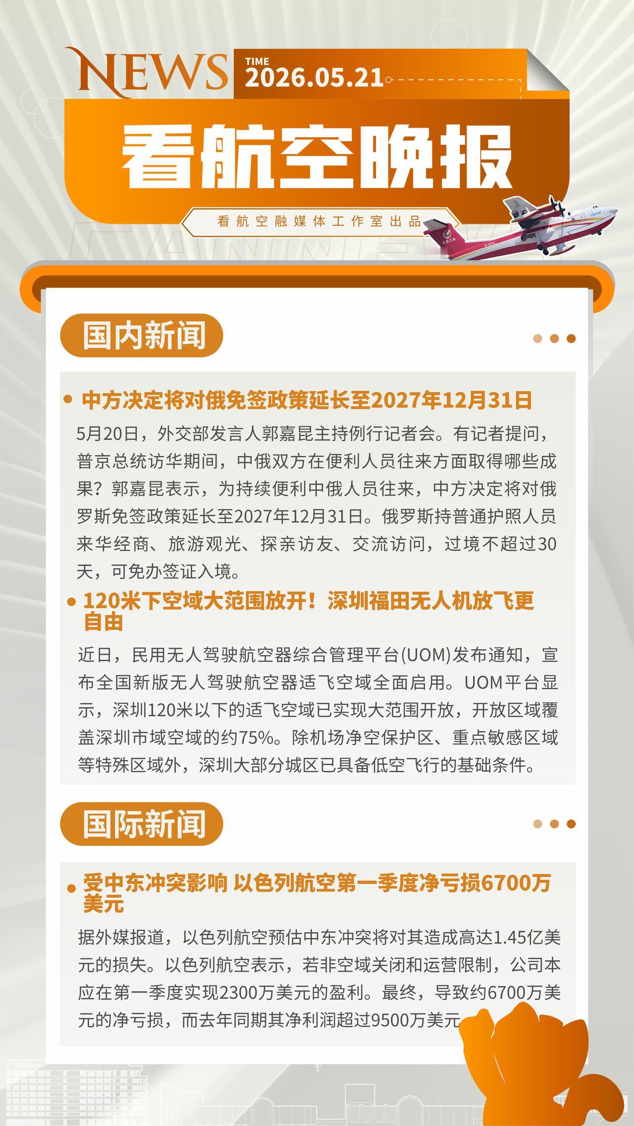5.21晚报
中方决定将对俄免签政策延长至2027年12月31日
120米下空域