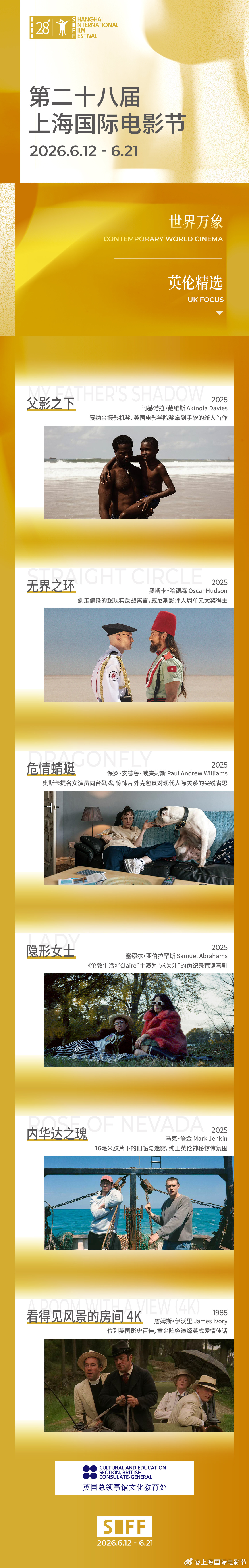 【SIFF展映片单-世界万象】上海国际电影节片单发布 ✨“在隐形女士的房间里，看