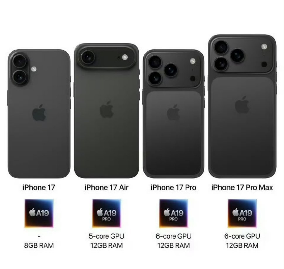 iPhone17系列曝光信息汇总下个月iPhone 17系列就要发布了，最近有关