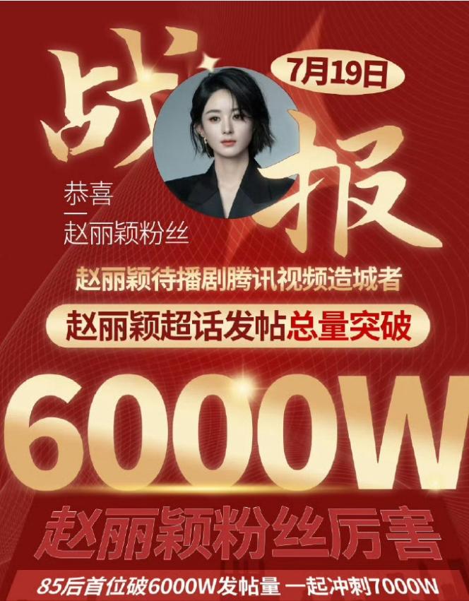 赵丽颖超话发帖量破6000万了！
85后首位！赵丽颖应该是圈里流量最高的女明星，