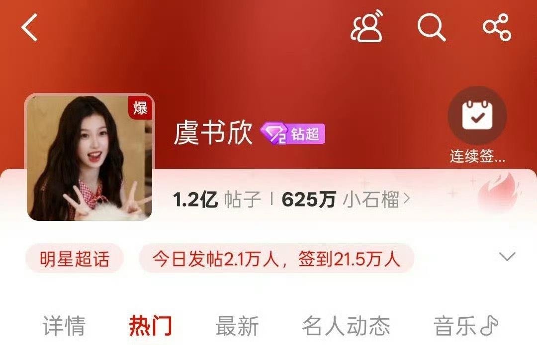 虞书欣超话又爆了，讨论度太高了 ​​​