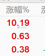 不满意不满意！！ 