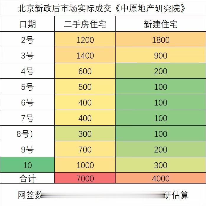 也就硬了一个周末 ​​​