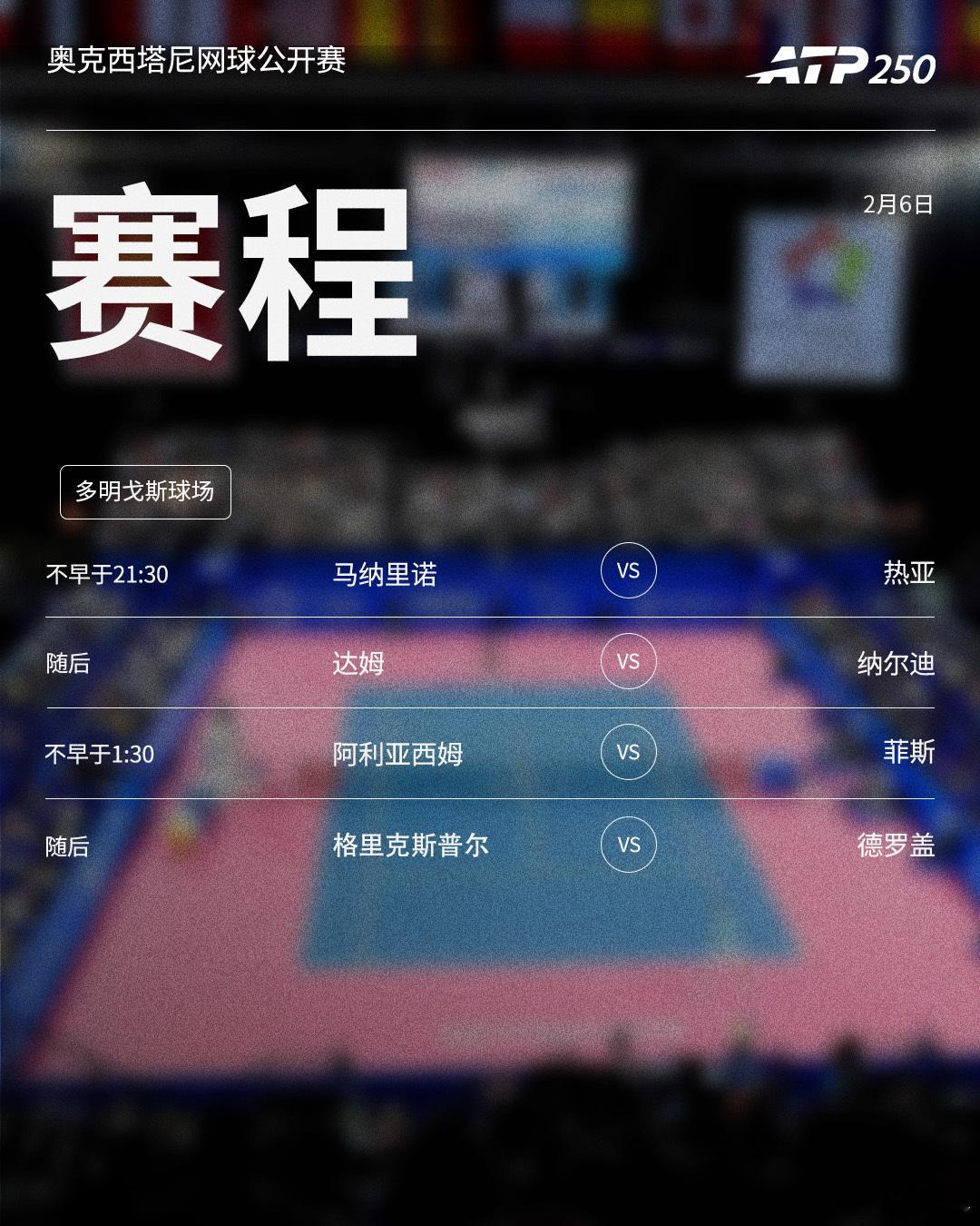 ATP250奥克西塔尼网球公开赛今日将展开1/4决赛争夺，戴维斯杯世界Ⅰ组附加赛