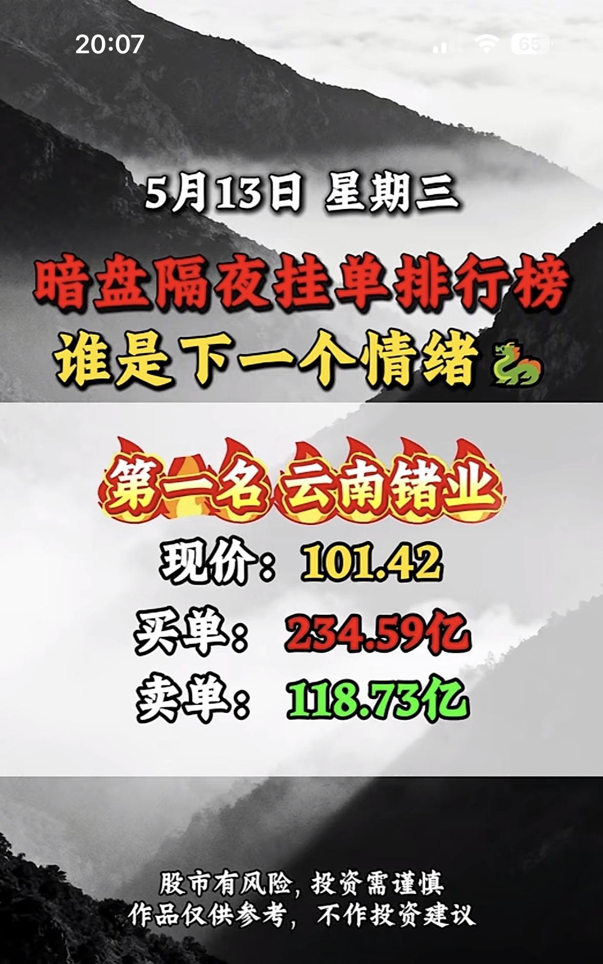5月13日周三暗盘隔夜挂单排行榜揭晓

股市暗盘隔夜挂单就像一场无声的战争，暗藏
