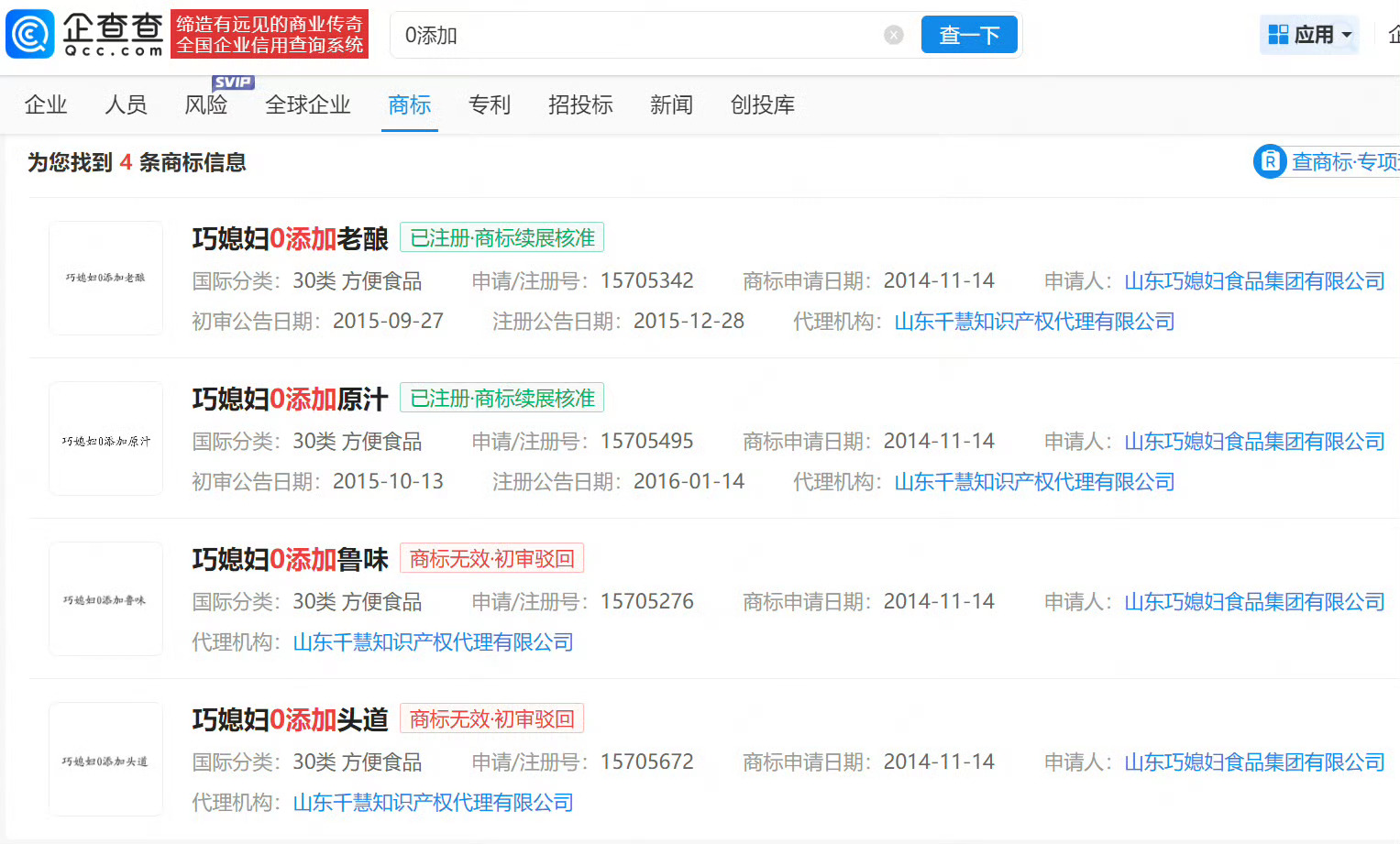山东巧媳妇0添加商标部分已获批巧媳妇0添加原汁是商标 近日，中华老字号品牌山东巧