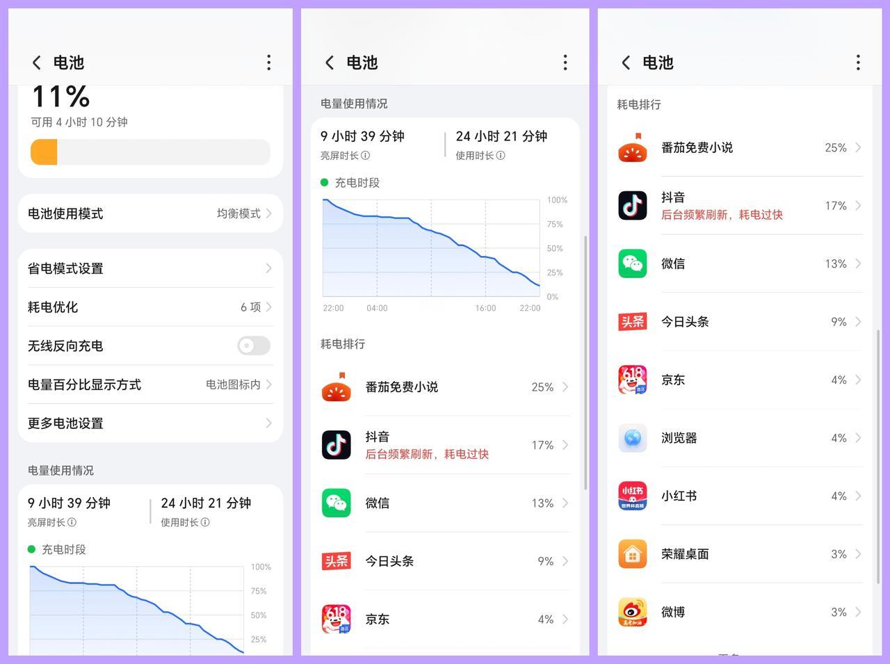 纠结啊，我的Magic8 Pro要不要升级116版本？我的115版本续航相当的不