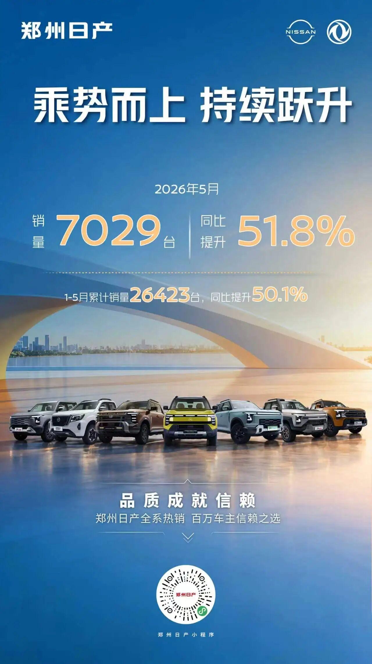 5月乘势而上 销量同比提升51.8%
1-5月持续跃升 累计销量提升50.1%