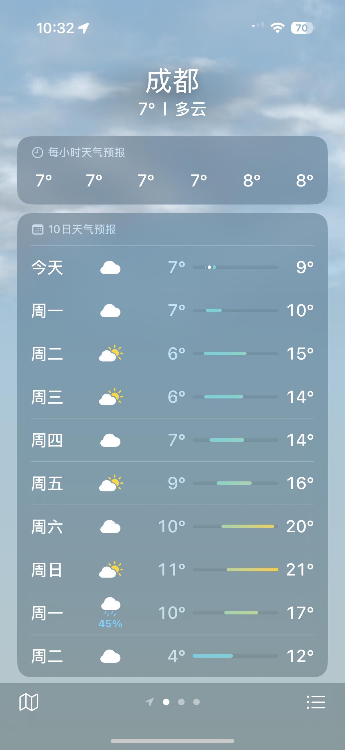 为什么天气还这么冷 冷冷冷冷成都雨雨雨雨成都天气属实有点癫[哪吒嘟嘴] 成都下周