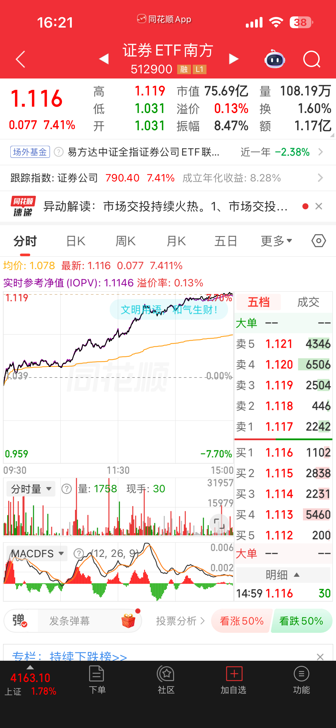 适度关注上证50，沪深300和券商 