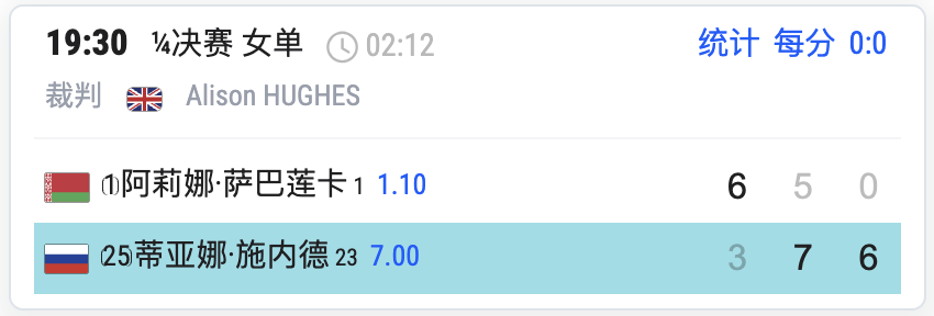 我真的，不理解，完全不理解。我不理解这场比赛，这个结果，也不理解这一次法网。是都