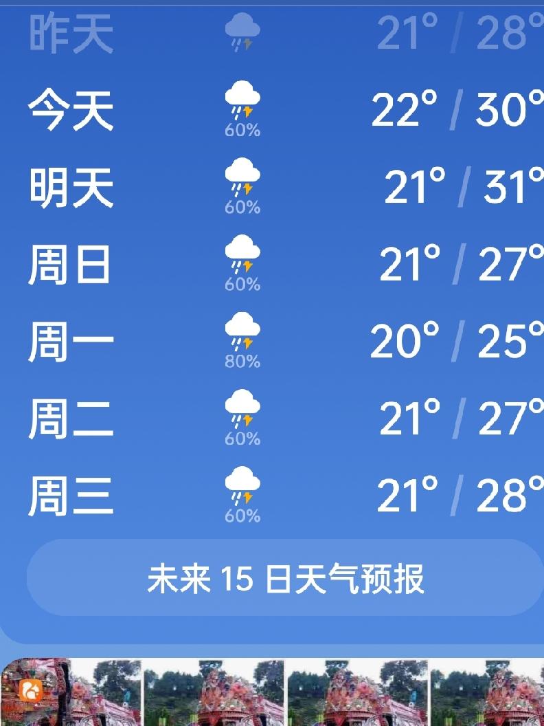 今年天气可太不正常了！
往年这时候，早都热得不行了，最起码得天天穿裙子，今年我还